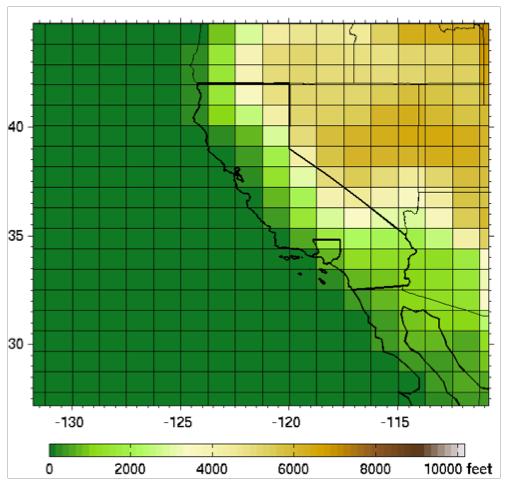 Climate Studies
