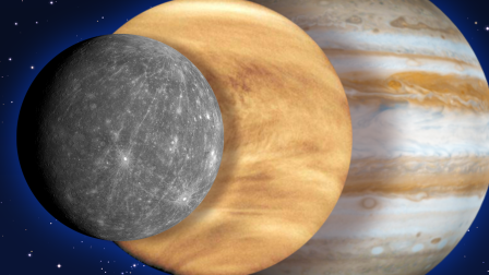 There's a Three Planet Alignment! | June 15 - June 21