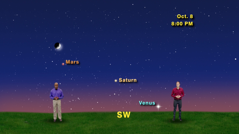"From Dusk til' Dawn with Five Planets" Oct 3-9th 1 Min