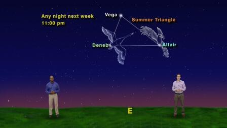 "That's It! We're Off To Vega"   1 min. version