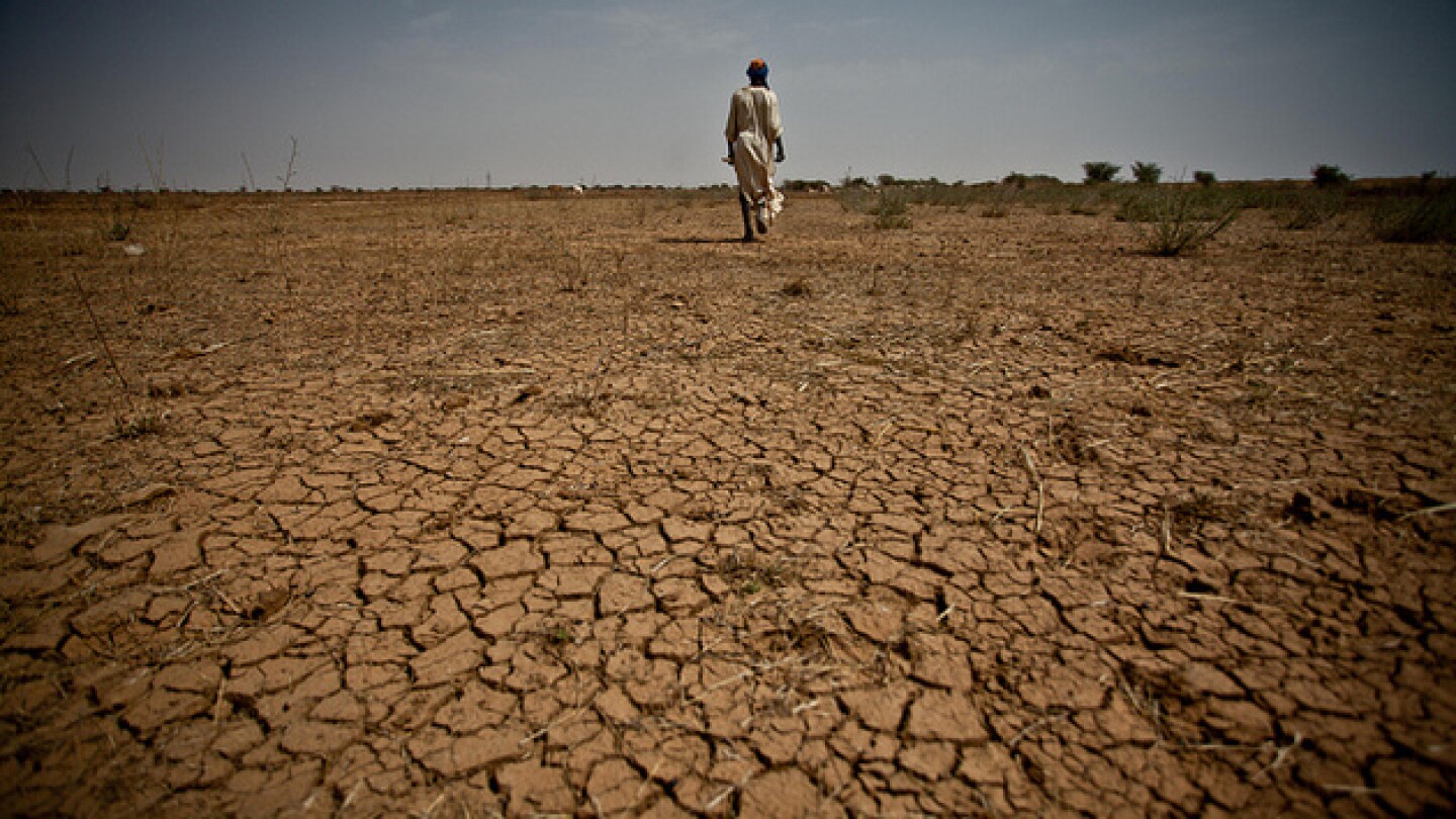 Climate Change Soil