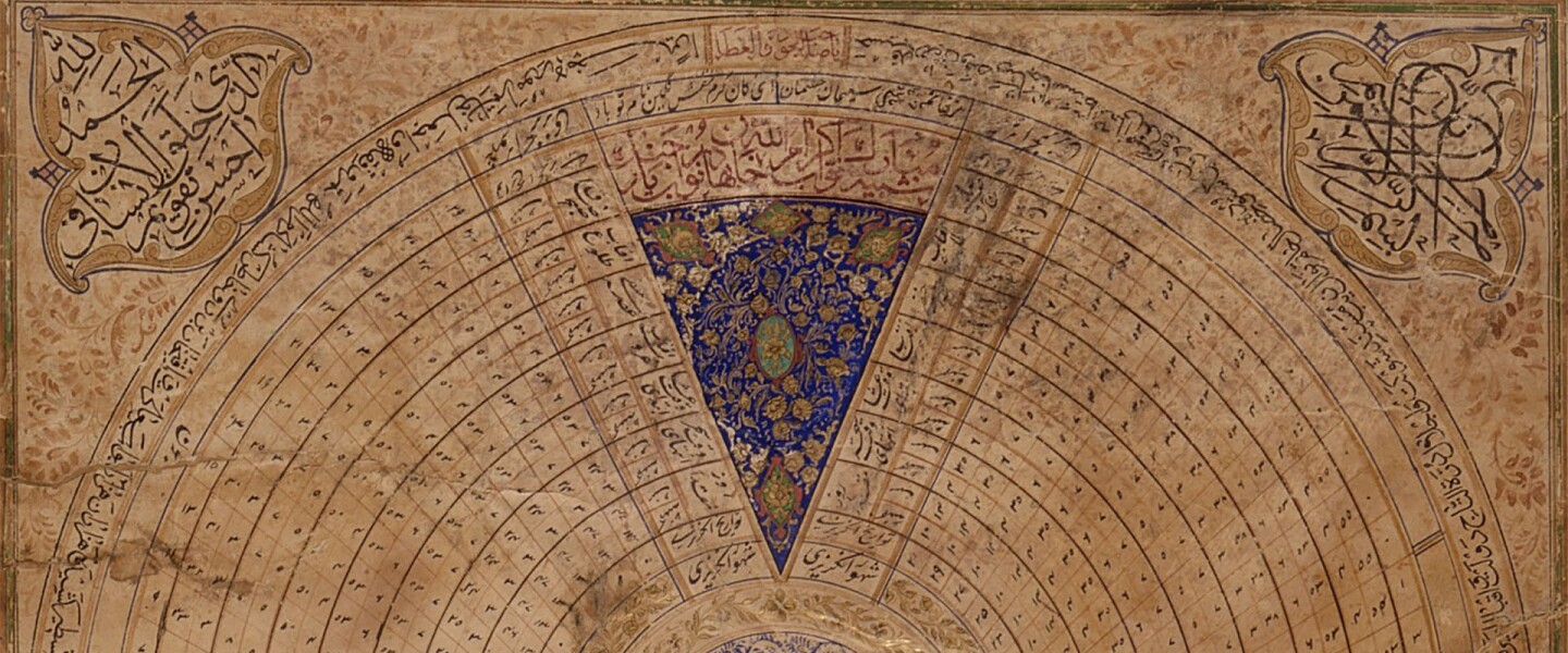 Islamic Calendar | Courtesy LACMA