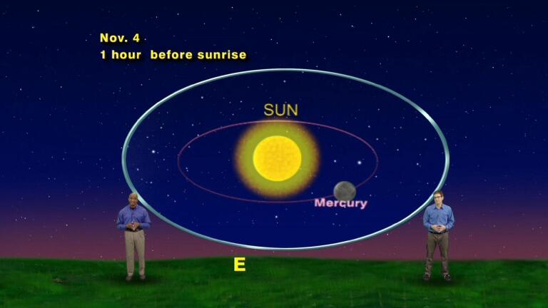 "Mercury And The Maiden Vs Mars And The Teapot" 1 min versio