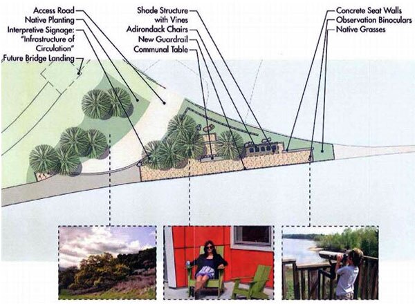 City of Glendale Narrows Riverwalk Project Bridge Design - Confluence Park