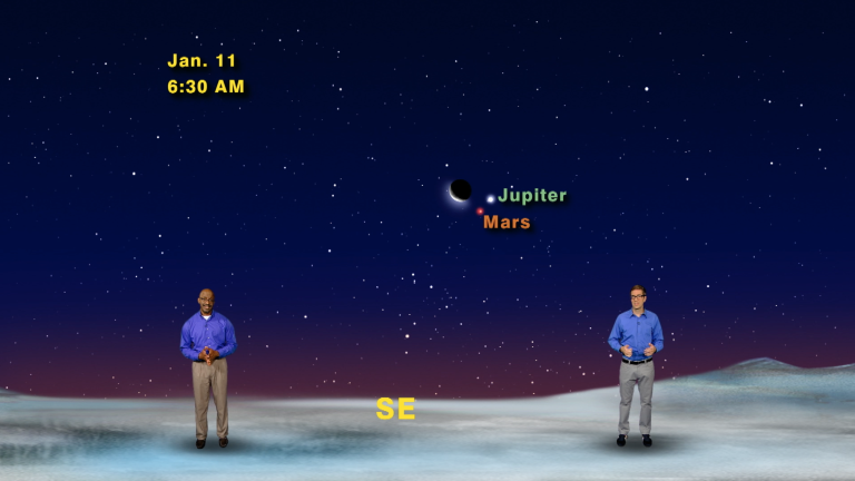 "A Pair of a Pair of Planets" Jan 8-14th 1 Min
