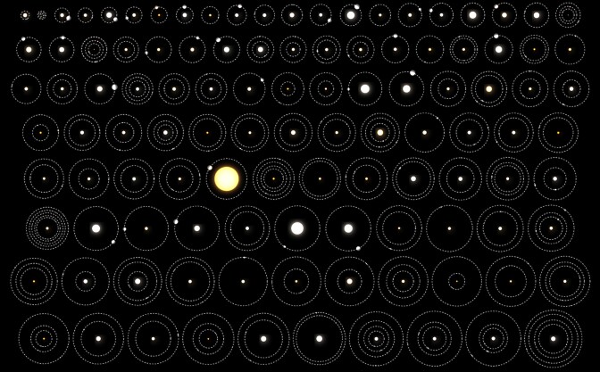 Jonathan Corum, "Kepler's Talley of Planets," 2013-16