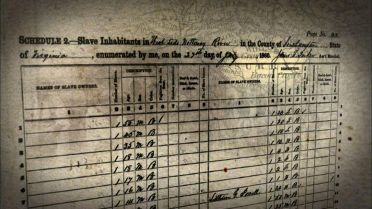 Education | Wanda Sykes’s Free Black Ancestors in the 1850s