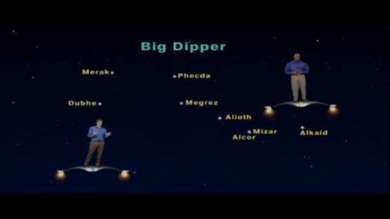 Time Traveling With The Big Dipper-5 Min. version