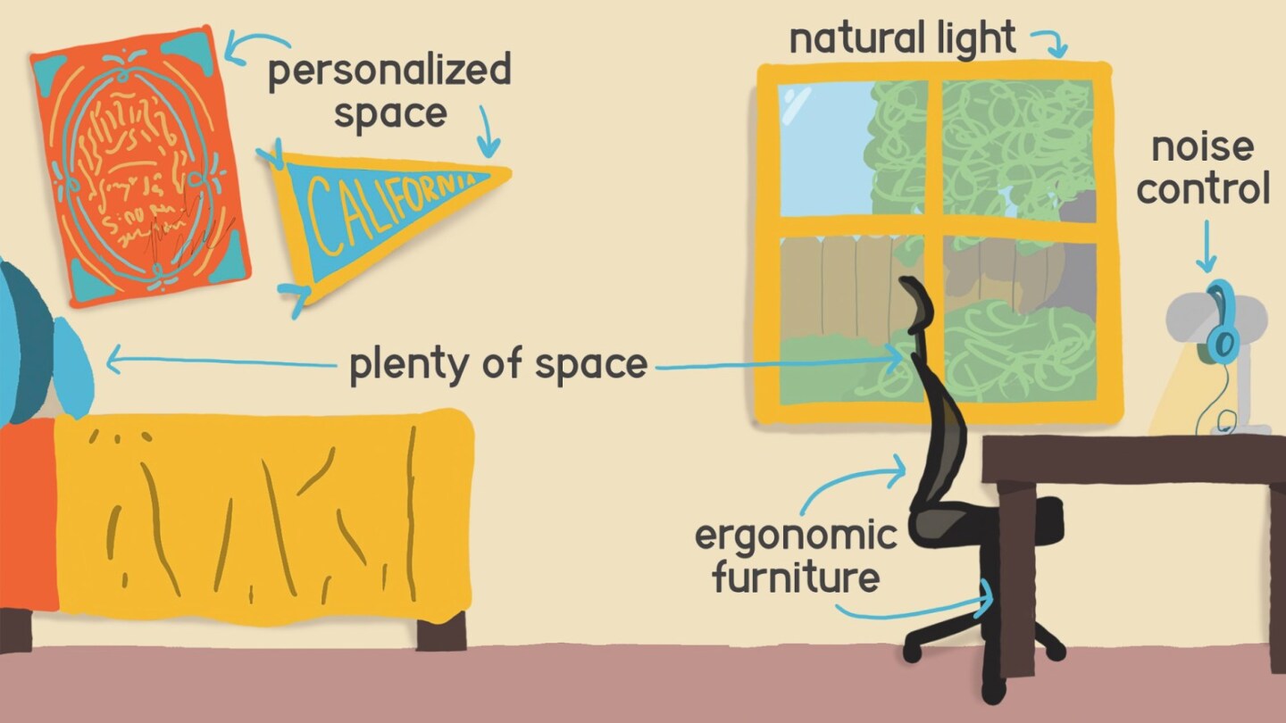 An illustration of a bedroom with a desk, ergonomic chair, posters, window and headphones.