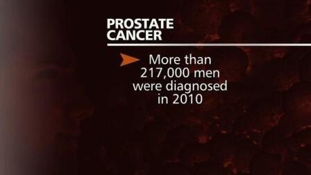 Panel's Pitch to Nix Routine Prostate Cancer Tests Draws...