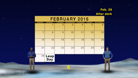 “Happy Leap Day” February 22-28th 1 Min
