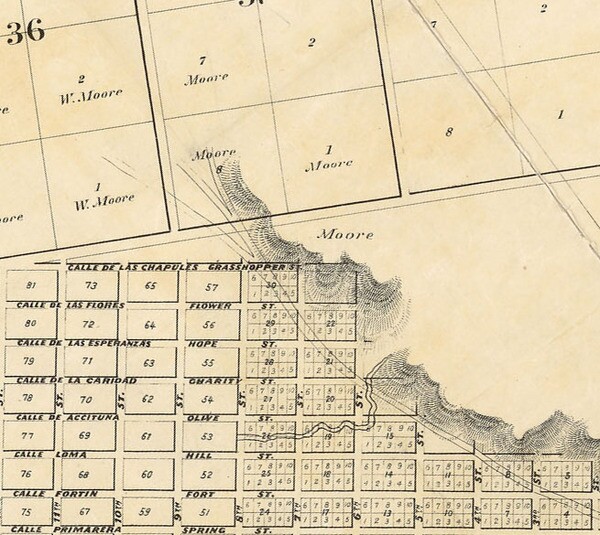 By 1857, surveyor Henry Hancock had connected the two streets on his map, although in reality the future intersection was still open countryside. Courtesy of the Map Collection, Los Angeles Public Library.