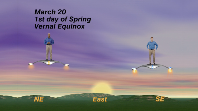 "The 2016 Equinox Super Scootchie" March 14-20th 1 Min