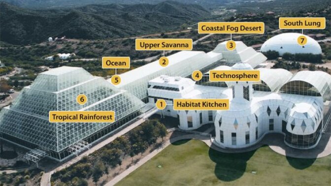 Biosphere 2, with legend | Image: Biosphere 2 Organization