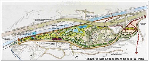 One of several plans being considered. Image via the LADWP. Click to enlarge image.