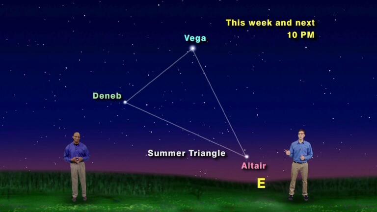 "Those Short But Starry Nights Of Summer Are About To Arrive