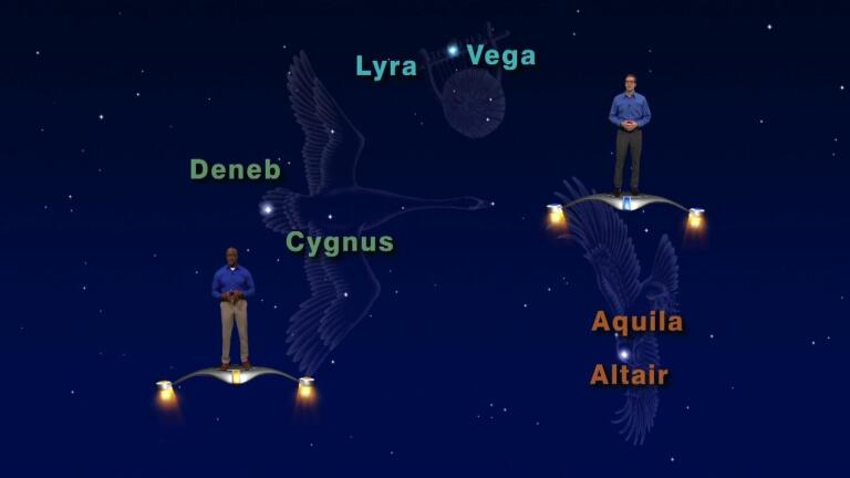 Vega, Altair, Deneb… Oh My! | June 19 - 25 | 5 Min