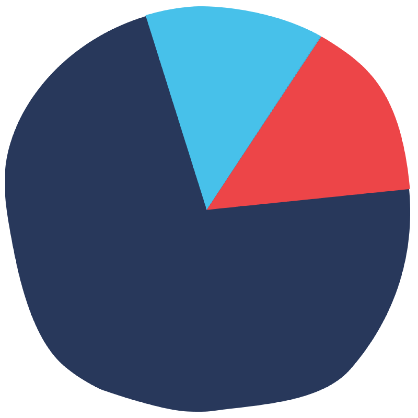 Family Math - Progress Bar 02