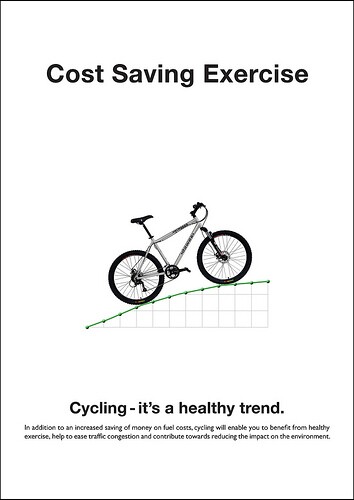 bicycle-cost-saving