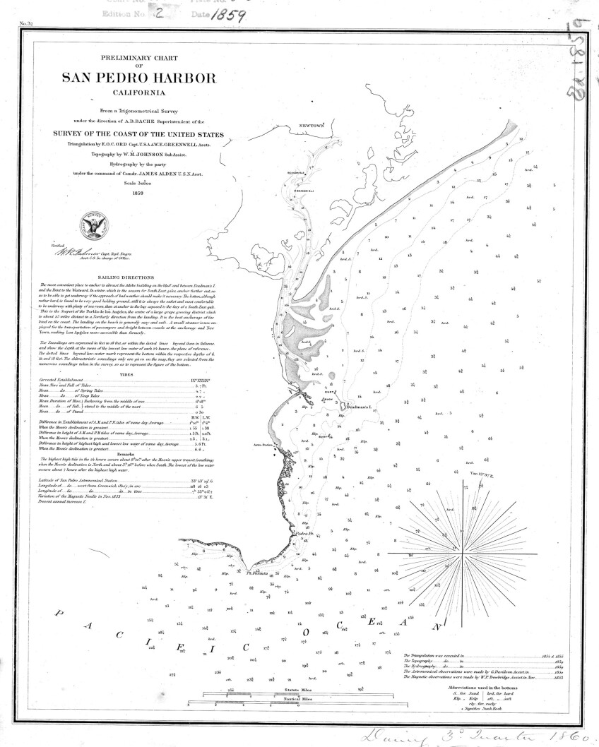 Chart of San Pedro Harbor in 1859.
