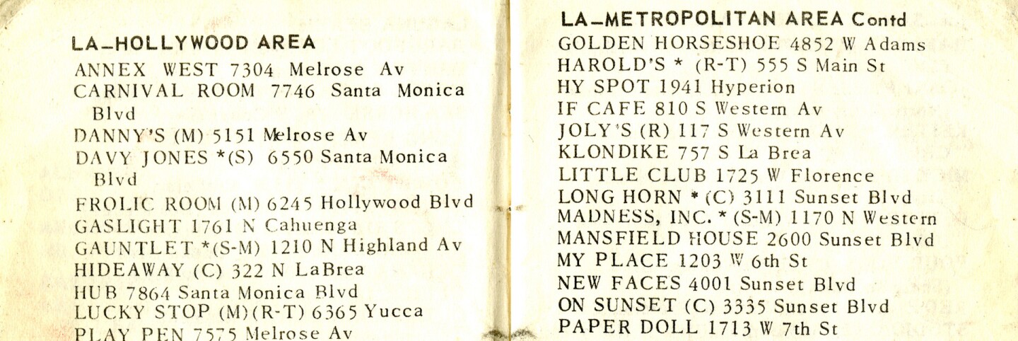 Damron's Address Book (cropped for header)