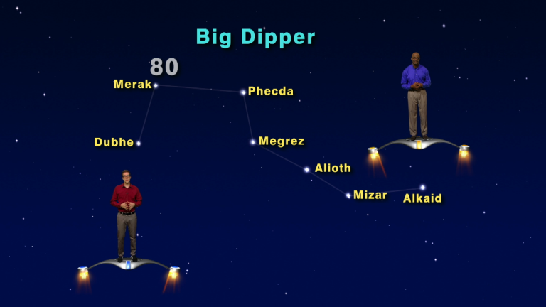 “Time Traveling with the Big Dipper" April 16 - 22 1 Min