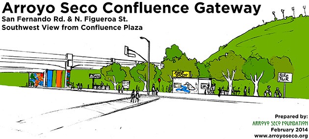 confluence-gateway-primary