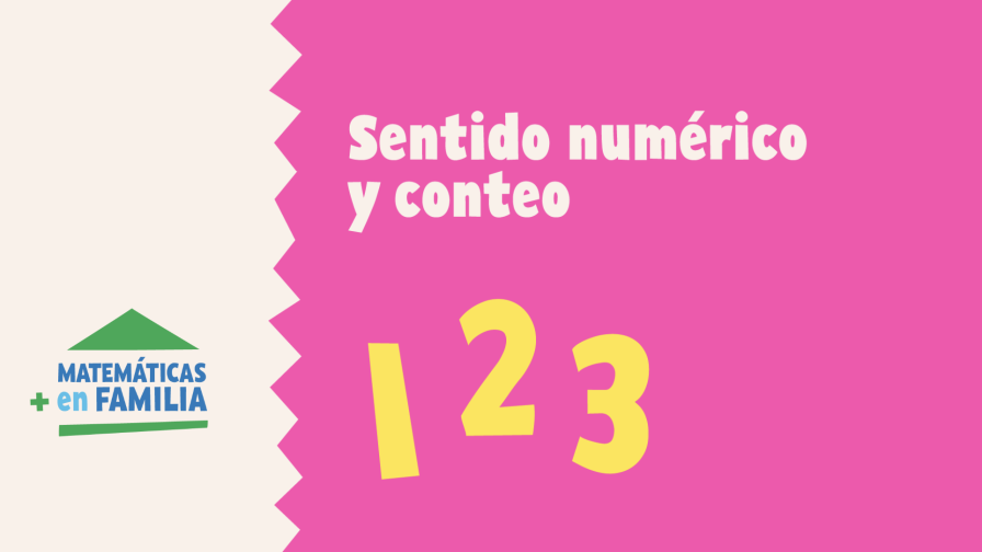 The numbers 1, 2, and 3