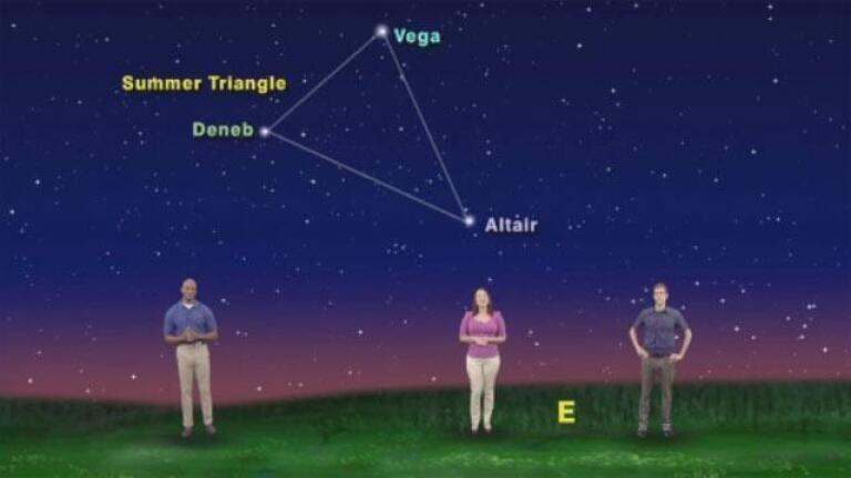 "The Wonderful Stars Of Summer"-  1 Min. version