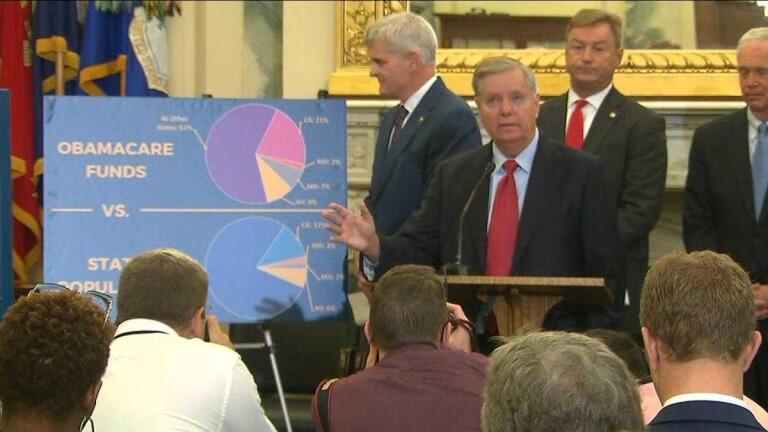 Will Republicans be able to dismantle the ACA?