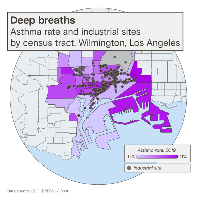 As low as 6% and as high as 11% of residents had asthma in Wilmington, California as of 2019.