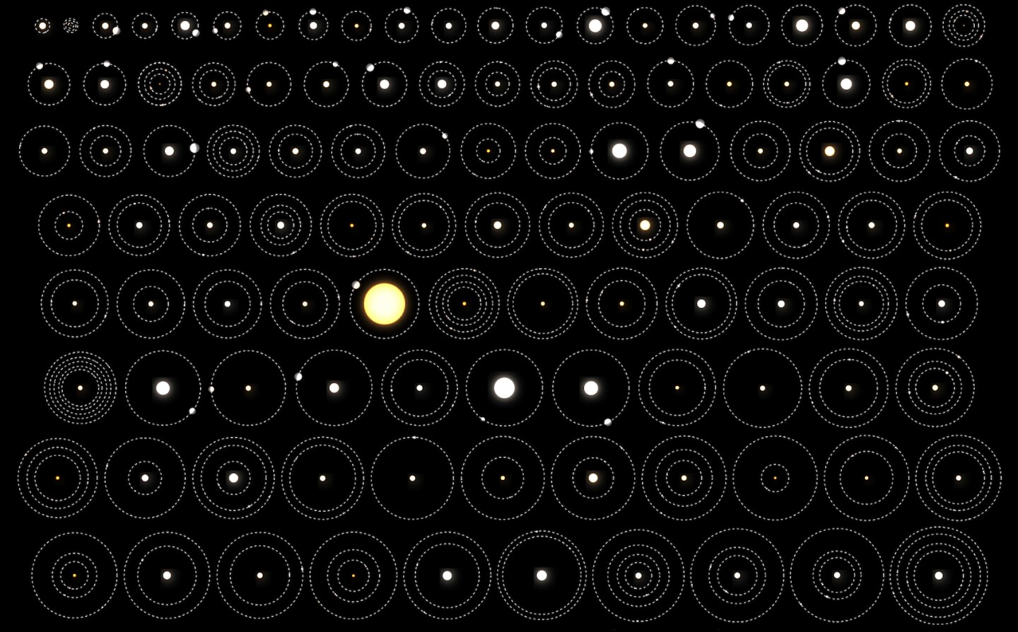 Jonathan Corum, "Kepler's Talley of Planets," 2013-16