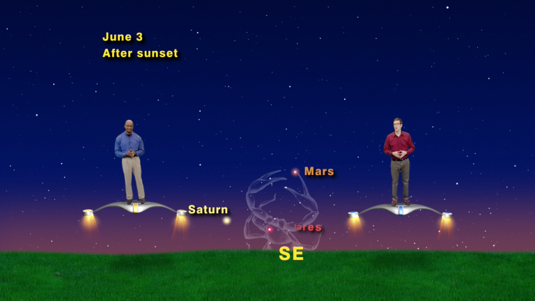 "Saturn" May 23-29th 1 Min