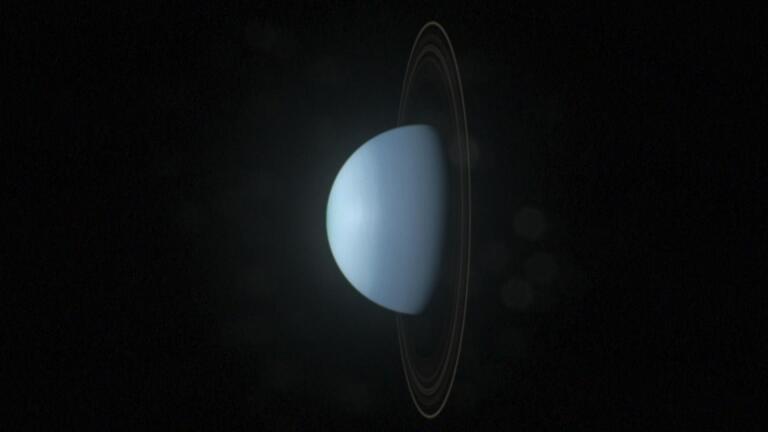 Five Facts About the Tilted Planet