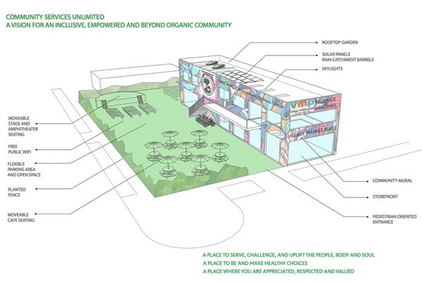 Rendering of The Paul Robeson Center I Photo courtesy of Community Services Unlimited., Inc