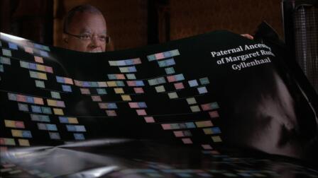 Education | As American as it Gets