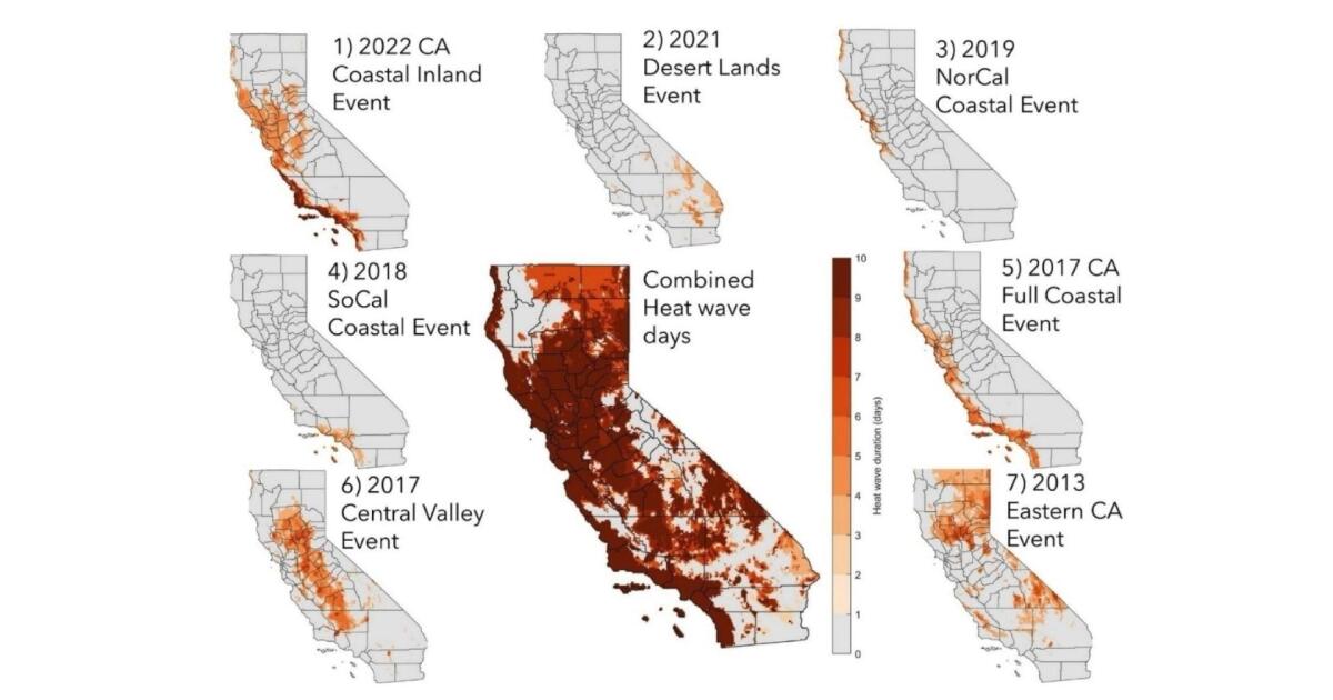 The Economic and Human Toll of Heatwaves in California
