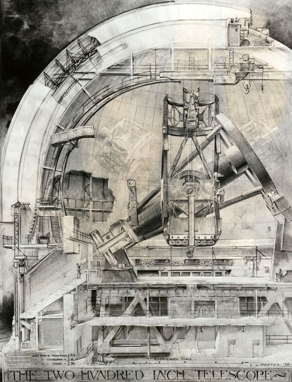 1938 drawing by R. W. Porter of the Palomar Observatory's 200-inch telescope, then under construction. Courtesy of the Los Angeles Area Chamber of Commerce Collection, USC Libraries.