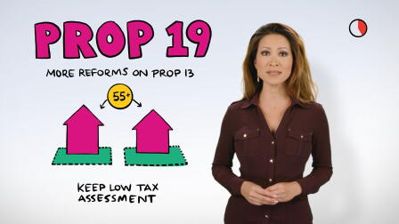 Prop 19 in a Minute: Tax Assessment Transfers