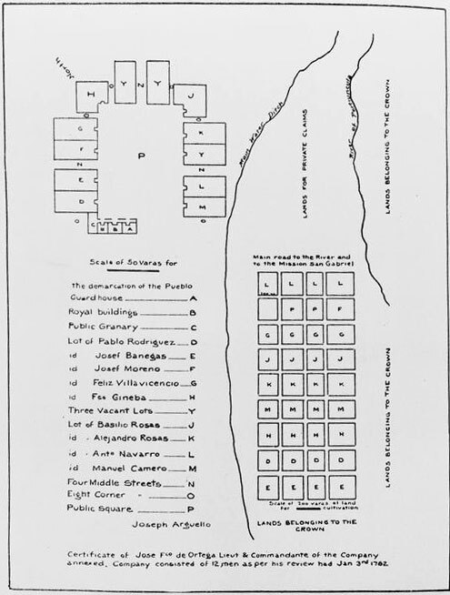 1786_town_plan_los_angeles.jpg