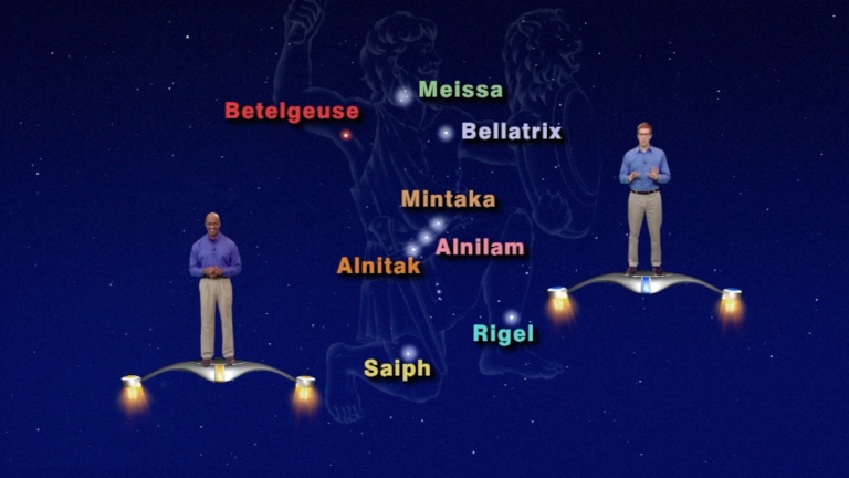 "Star Gazer Shootout" Jan 9-15th 5 Min