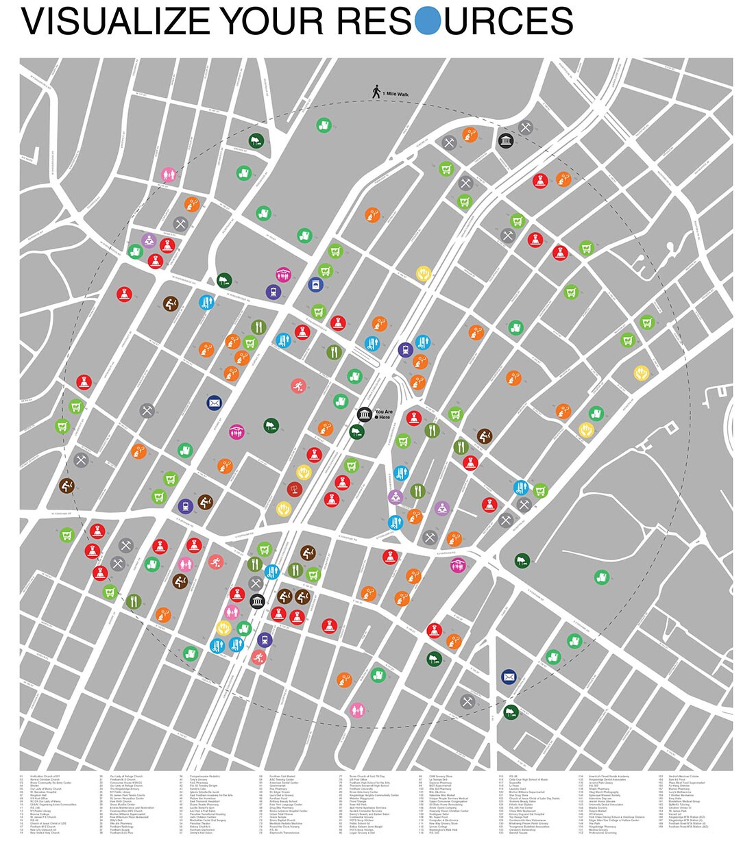A mapping visualization of local social and civic resources in the vicinity of the Poe Park Visitor and Community center in the Bronx, New York City. | Courtesy of VisionArc