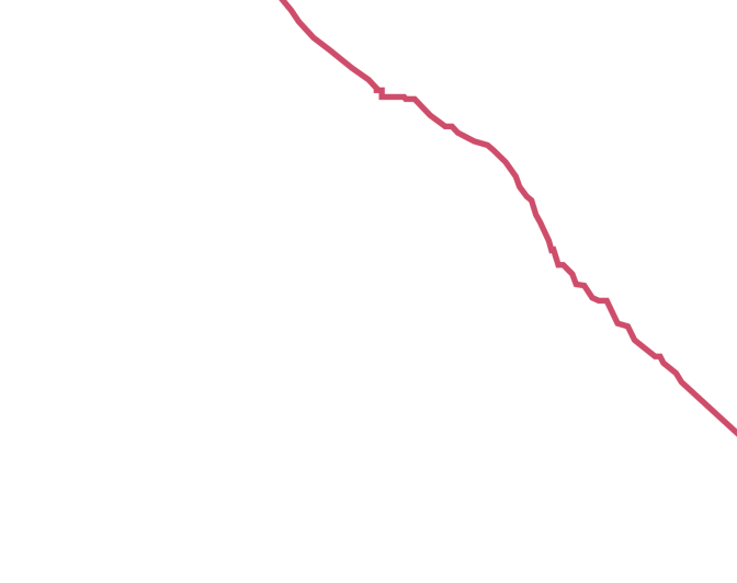 Dakota Access Pipeline