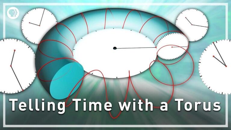 Telling Time on a Torus