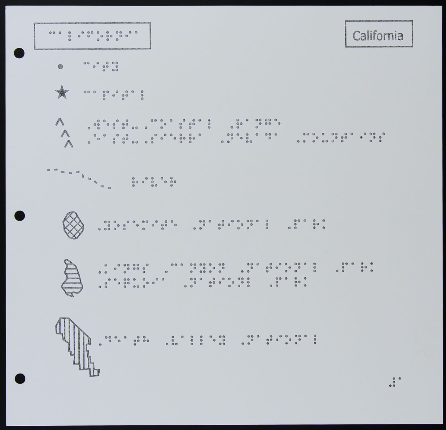 Braille Map of California (Index)