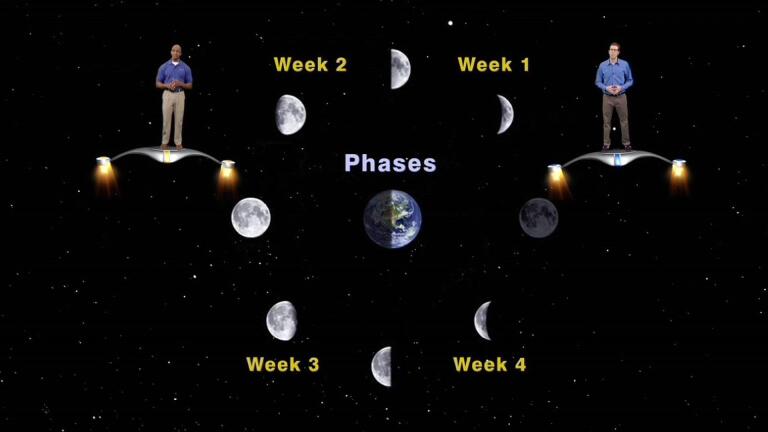 "It's Just a Phase I'm Going Through - PART TWO" 1 Min