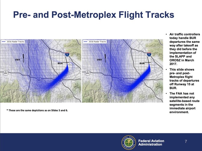 Graphic of Pre and Post Metroplex Flights released by FAA