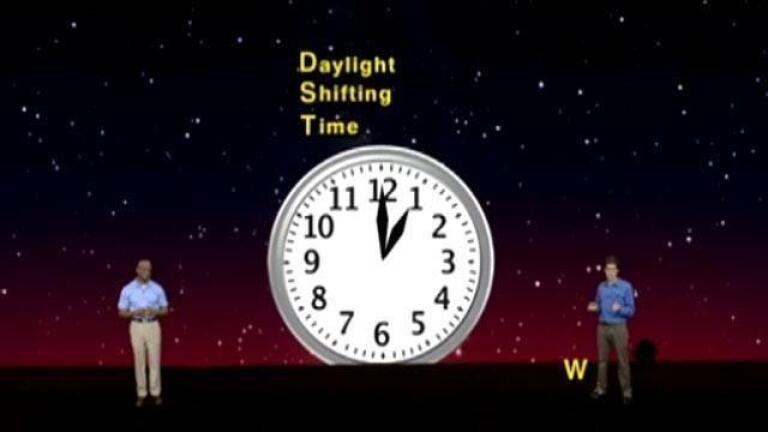 Pairs Of Planets At Dusk And Dawn-5 Min Version