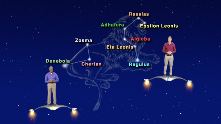 “Leaping Leo” April 24-30th 5 Min