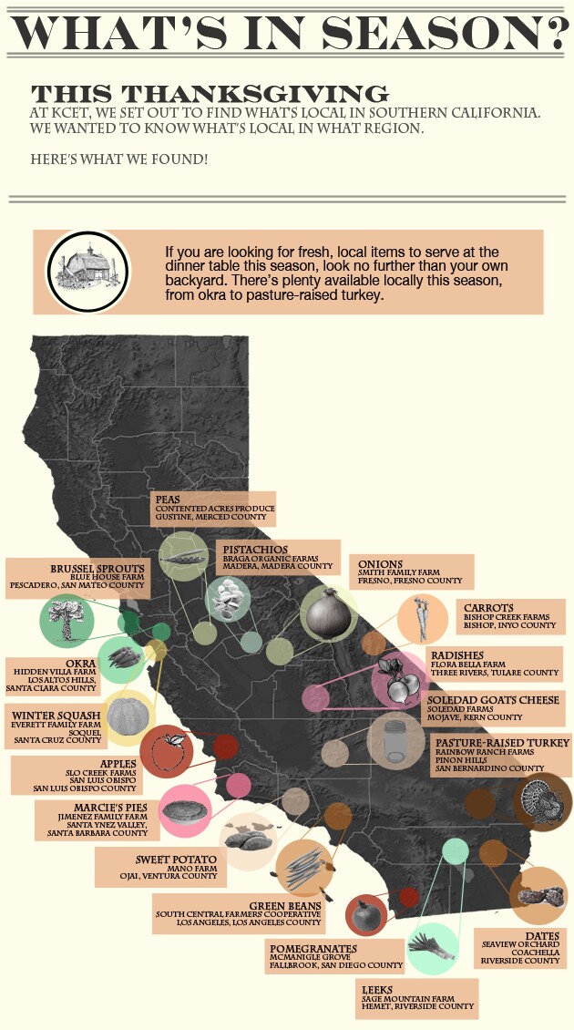 california-farm-map-thanksgiving-meals